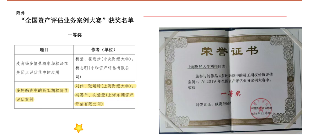 动态 | 不朽情缘评估-上财奖学金项目荣获“上海高校十佳社会类奖助学金优异项目”称呼